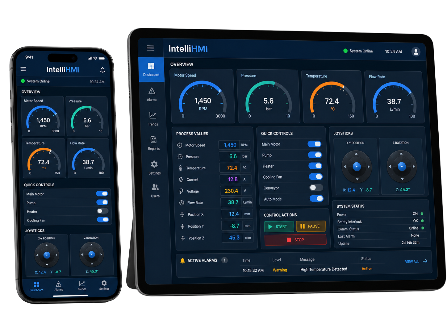 IntelliHMI mobile app interface